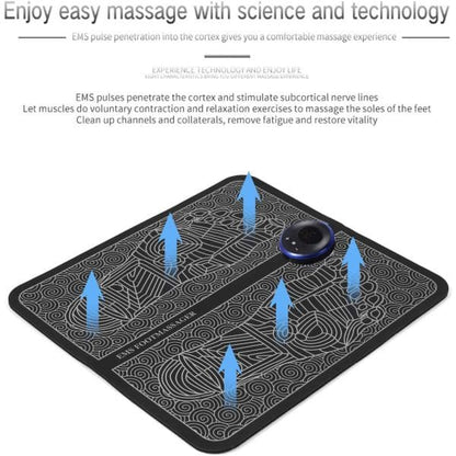 EMS Foot Massager Mat – Electric USB Charging TENS Acupuncture Pad for Blood Circulation